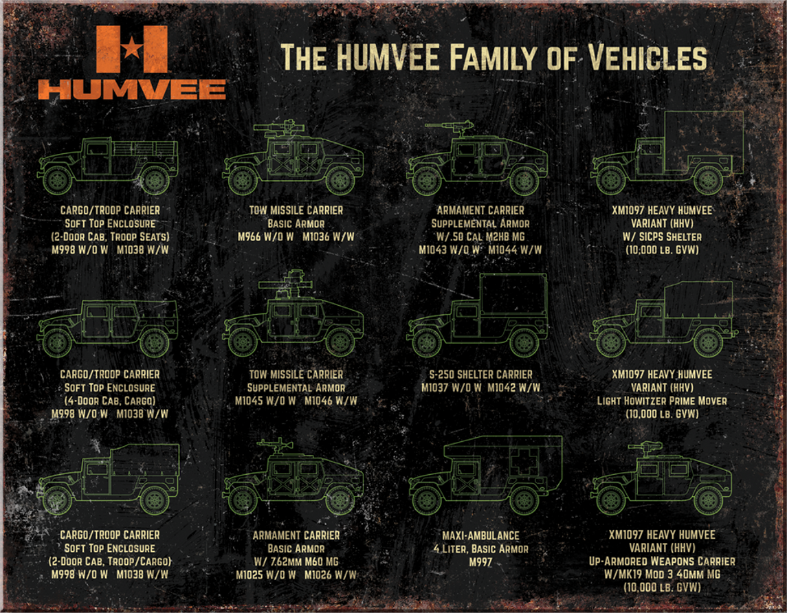 ƥ  HUMVEE Family DE-MS2795ƥ  HUMVEE Family DE-MS2795