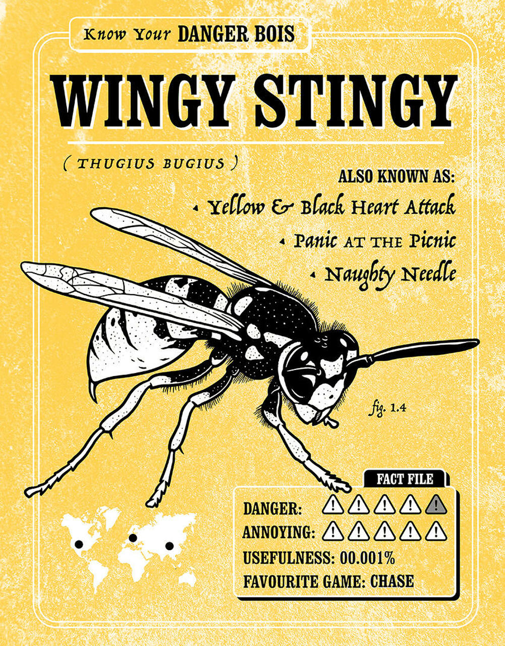 ƥ  Wingy Stingy DE-MS2602ƥ  Wingy Stingy DE-MS2602